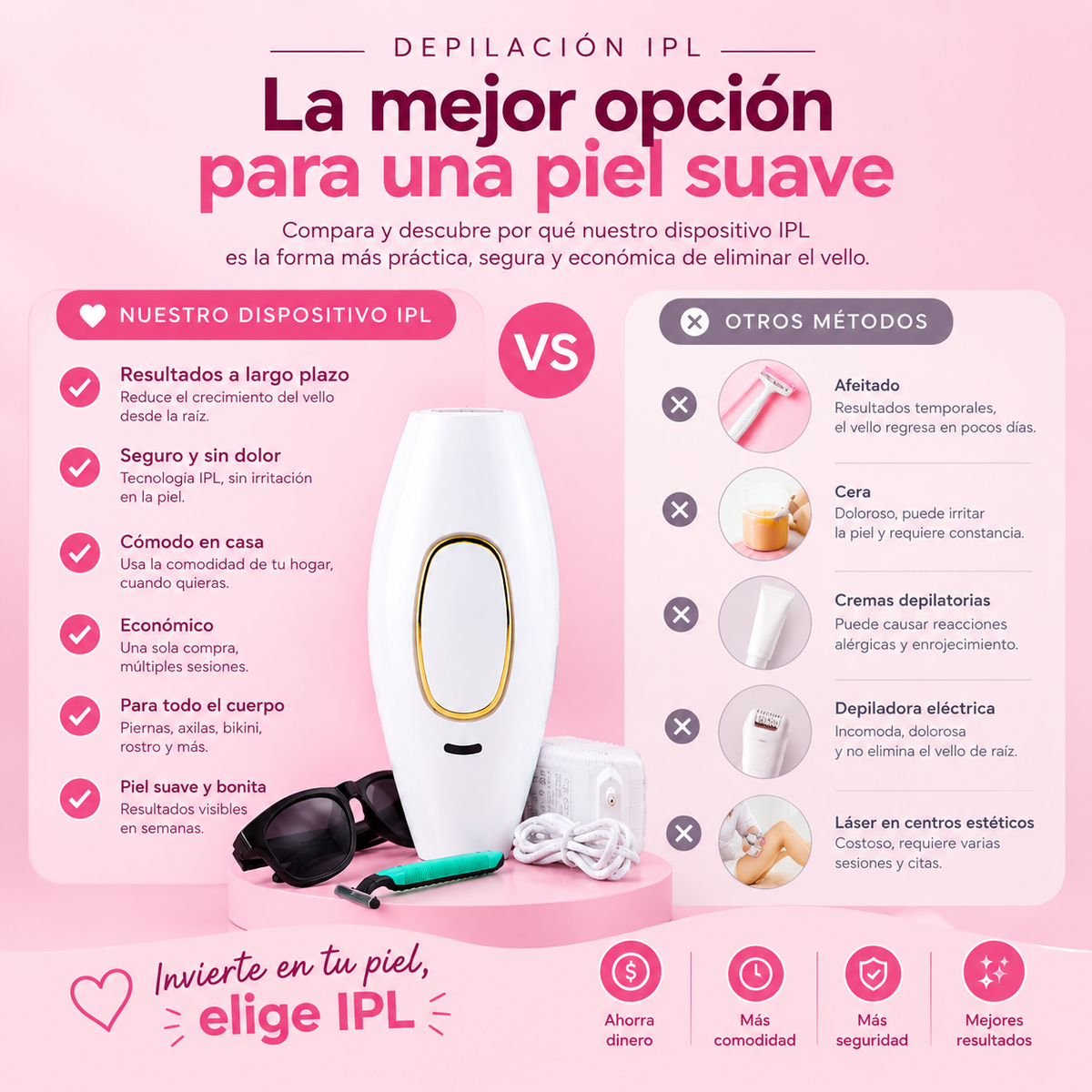 Depiladora Láser IPL Kit Completo — Eliminación de Vello en Casa